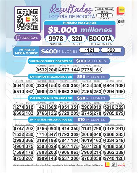 loteria de bogota hoy ultimo sorteo - resultados loteria de hoy